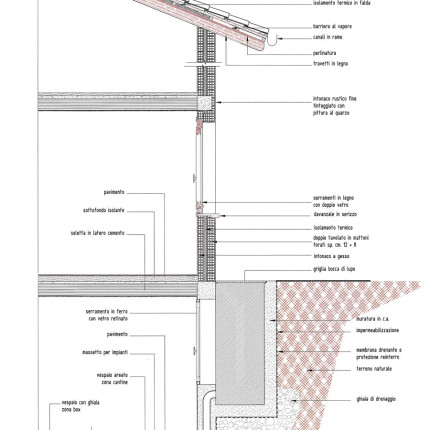 disegno-tecnico3